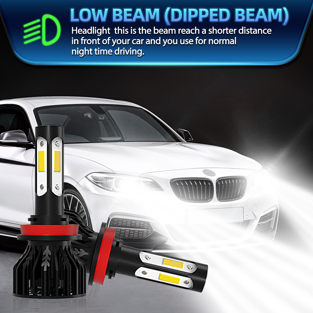LED Auto Scheinwerfer Lampen H – Headlight Aiming Tool Bewertung und Preis