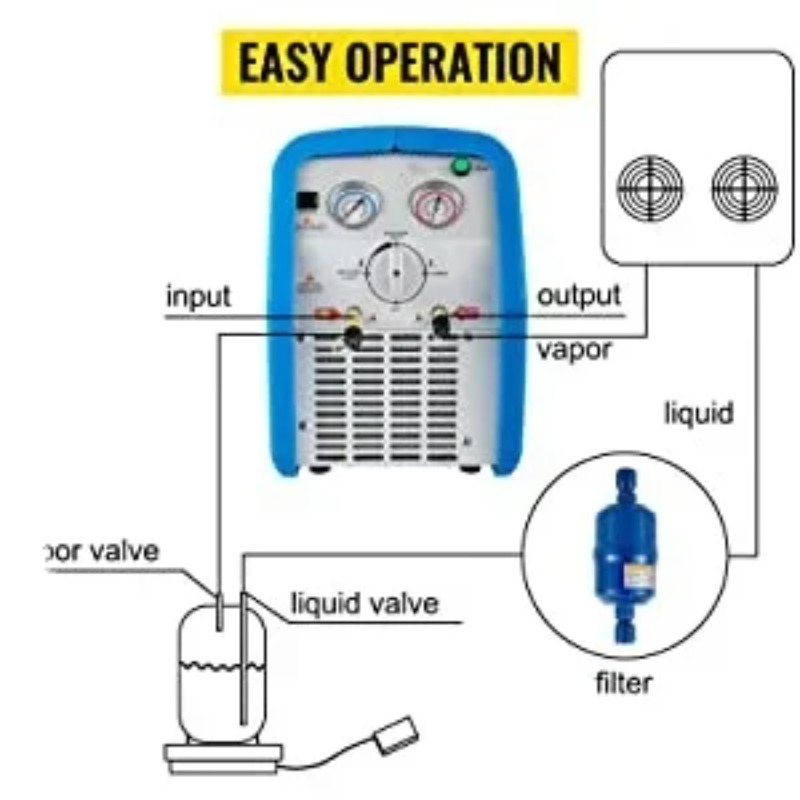 Preisgünstige Tragbare Mini-Do – Coolant Flush Machine Bewertung und Preis