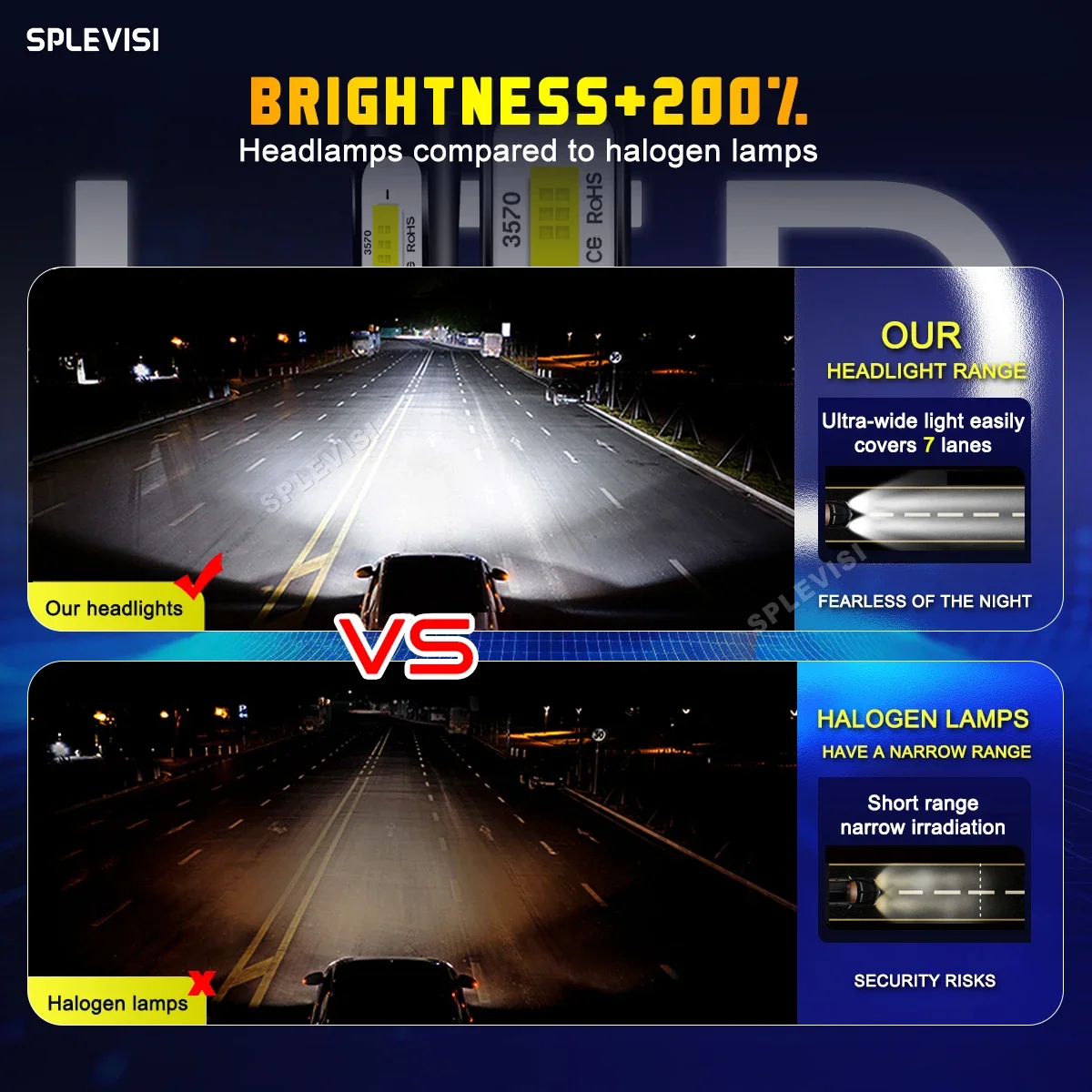 Luces Led Para Vehiculos 2x H7 – Headlight Aiming Tool Bewertung und Preis