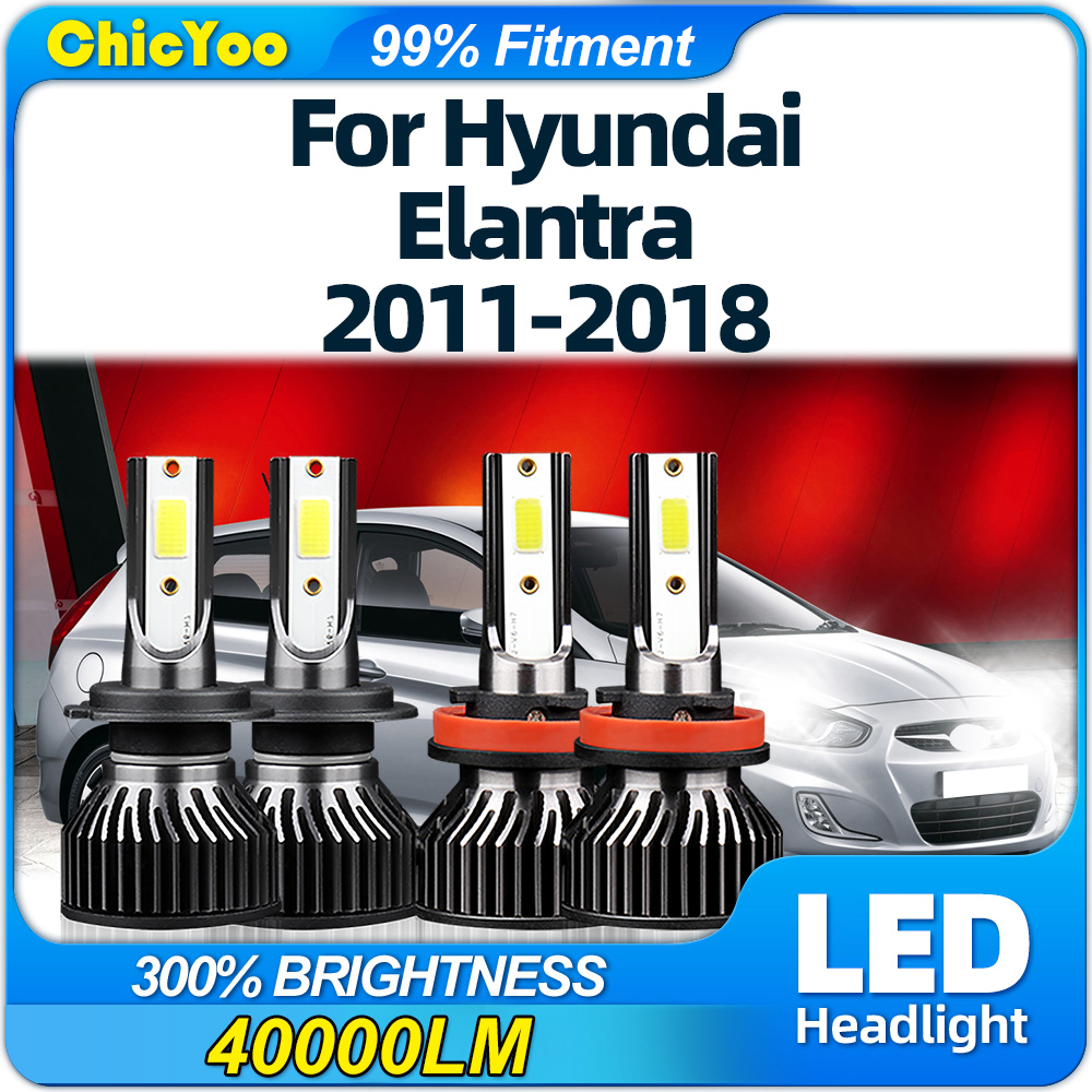 240w 40000lm LED-Scheinwerfer  – Headlight Aiming Tool Bewertung und Preis