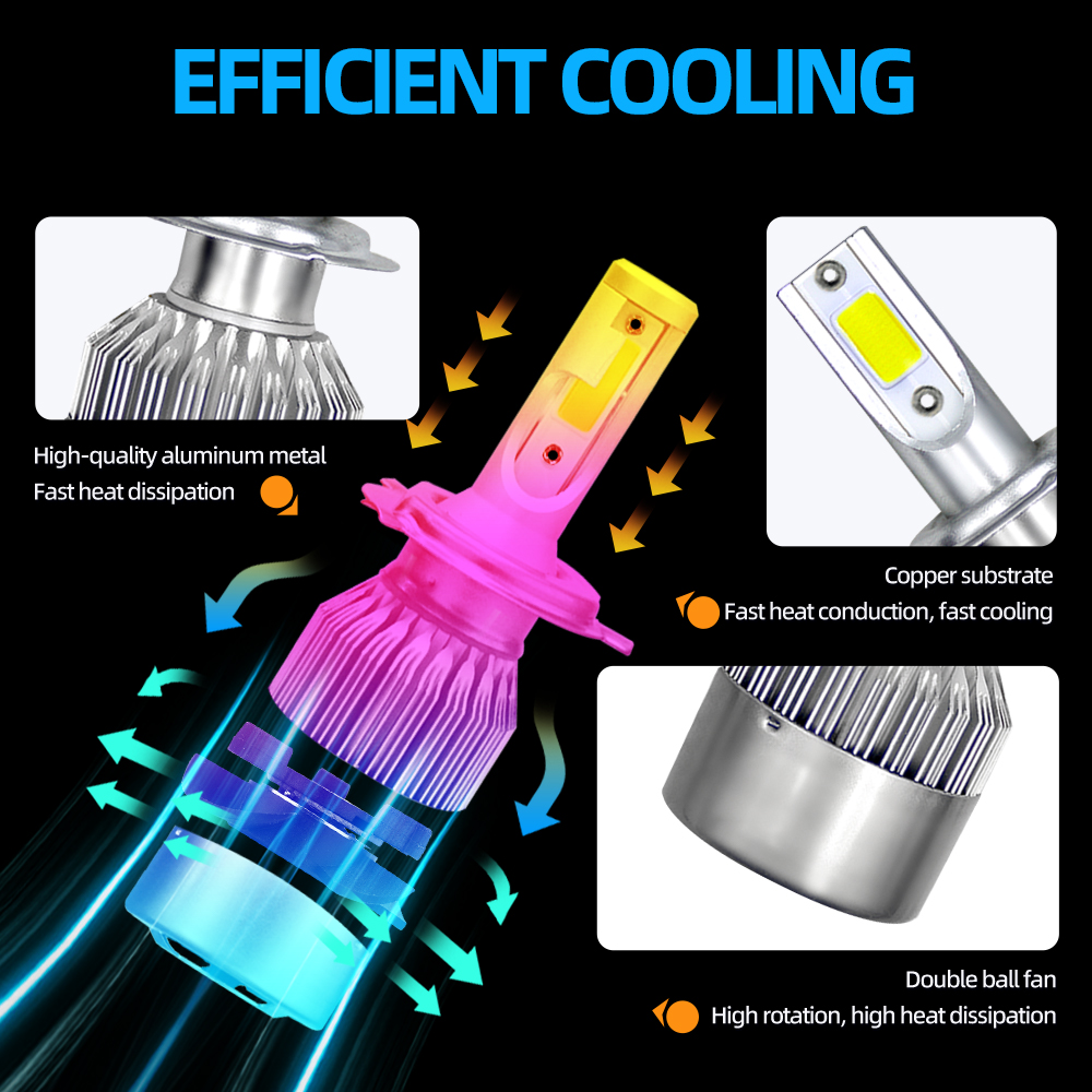 LED Auto Scheinwerfer Lampen 9 – Headlight Aiming Tool Bewertung und Preis