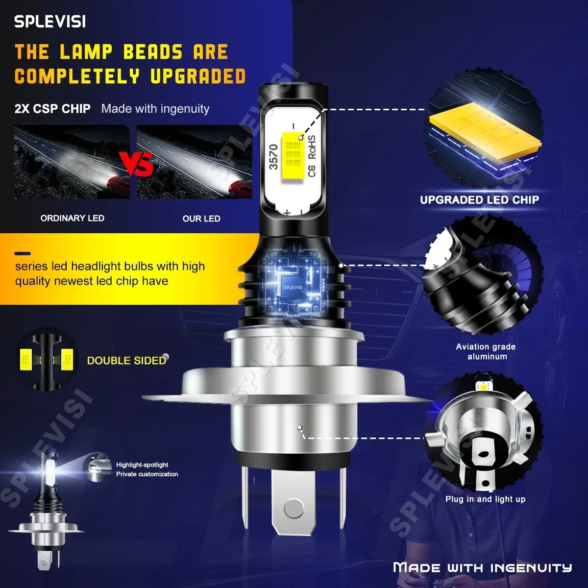LED-Scheinwerfer, hohes Abblen – Headlight Aiming Tool Bewertung und Preis
